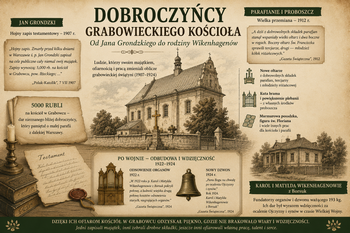 Wakacyjne piątki z dawną prasą (4)